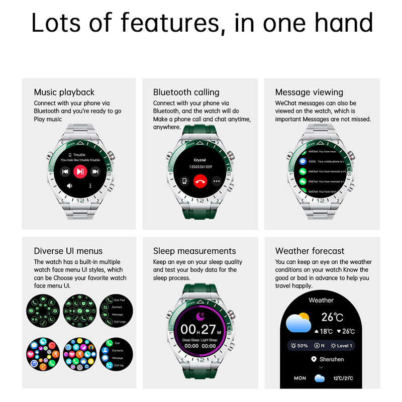 Hotsale Smartwatch mujeres hom - Smartwatch Ladies Watches For Women reseña y precio