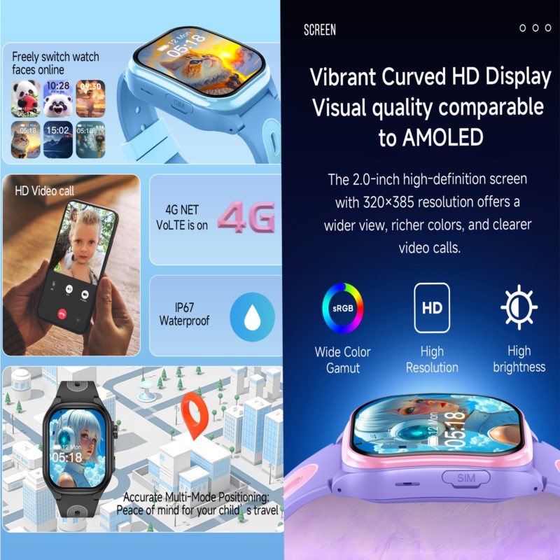 Reloj Inteligente 4G para Niño - Smartwatch Watches For Children reseña y precio
