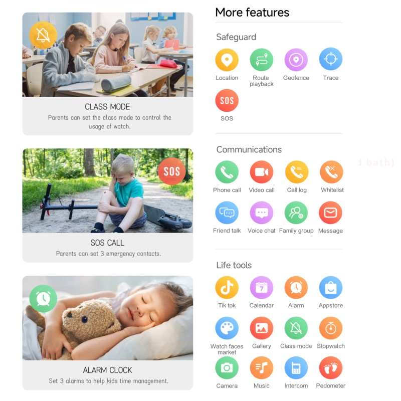 Reloj Inteligente 4G para Niño - Smartwatch Watches For Children reseña y precio