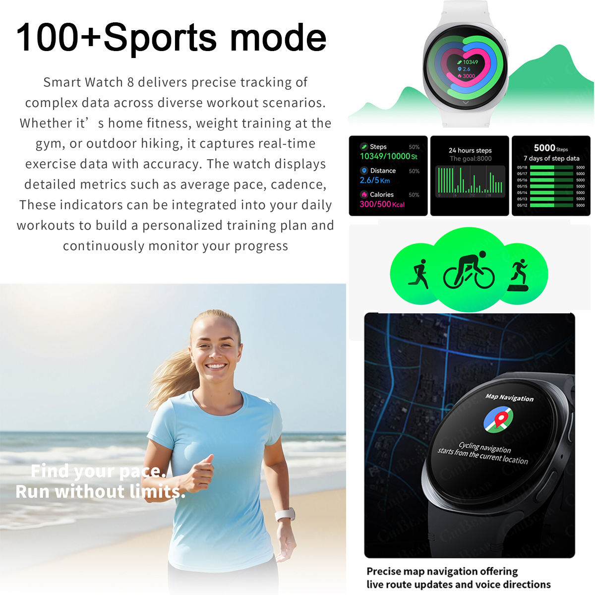 Reloj Inteligente 2026 con GPS - Smartwatch Watches For Girls reseña y precio