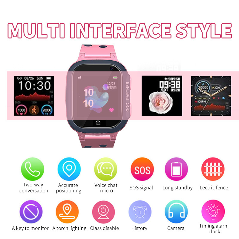 Reloj inteligente para niños,  - Smartwatch Watches For Children reseña y precio
