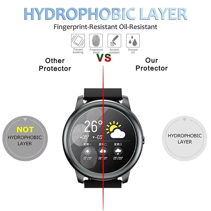 Vidrio templado para HayLou So - Smart Watch Screen Protector reseña y precio